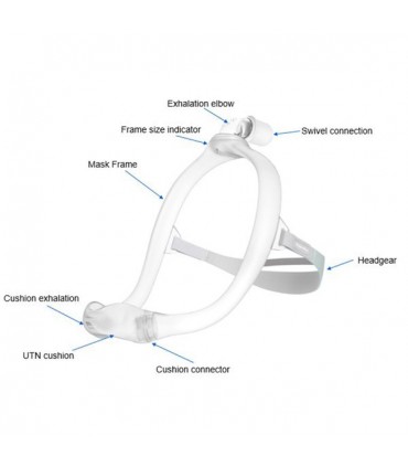 Cuscinetto nasale per maschera DreamWear - ricambio